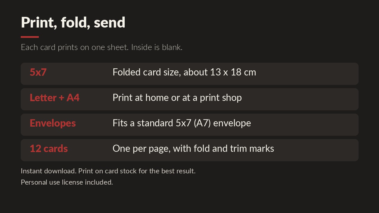 Print, fold, send: card size, paper sizes and envelope fit
